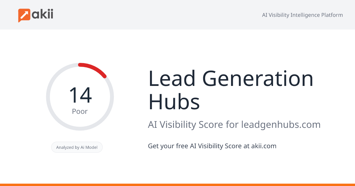 Lead Generation Hubs AI Visibility Score