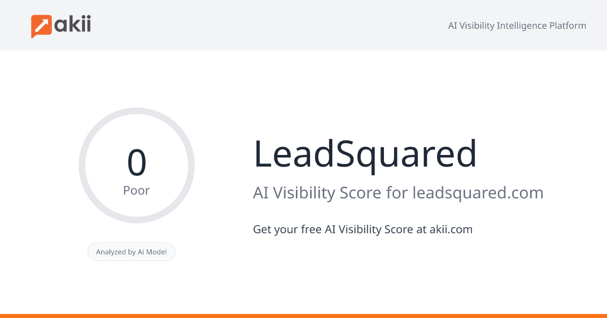 LeadSquared AI Visibility Score