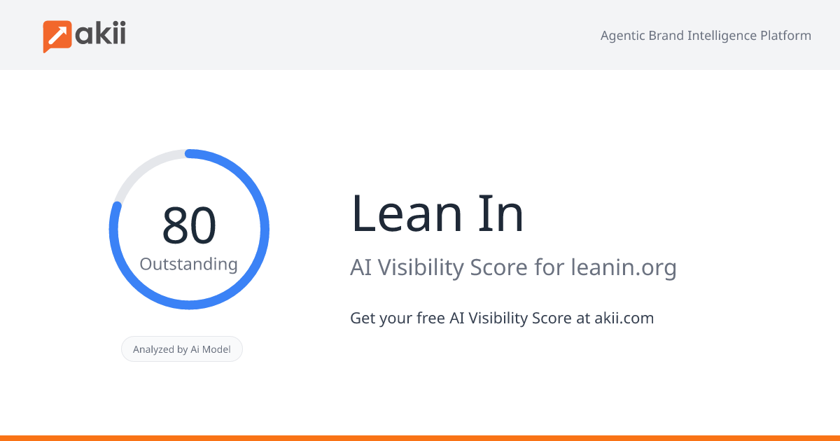 Lean In AI Visibility Score