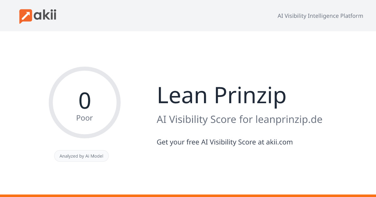 Lean Prinzip AI Visibility Score