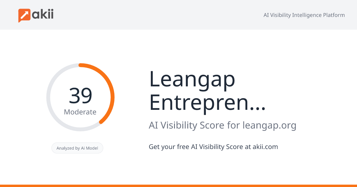 Leangap Entrepreneurship Program AI Visibility Score
