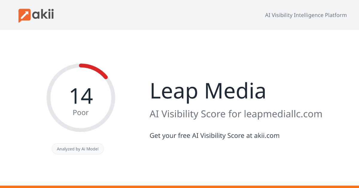 Leap Media AI Visibility Score