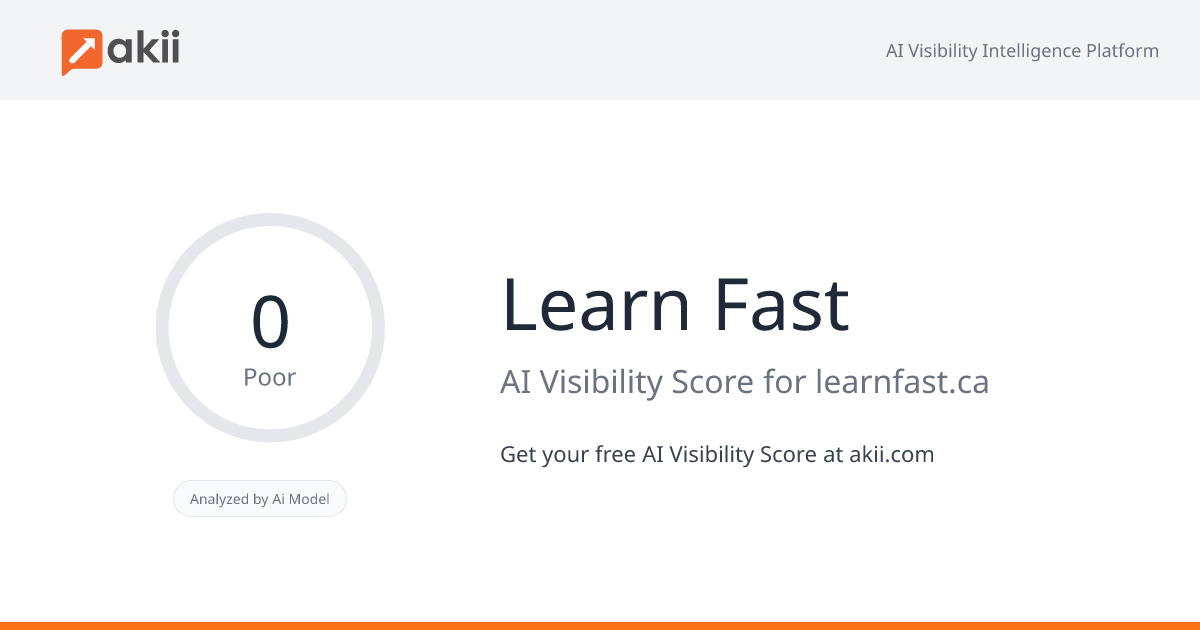 Learn Fast AI Visibility Score