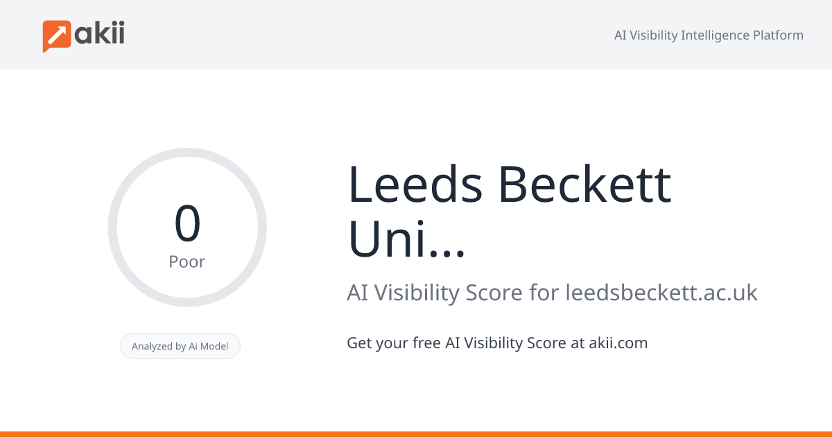 Leeds Beckett University AI Visibility Score
