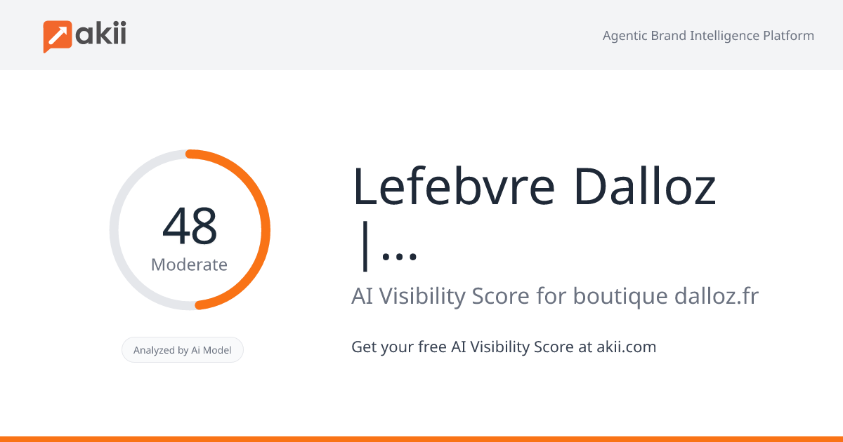 Lefebvre Dalloz | Avocats AI Visibility Score