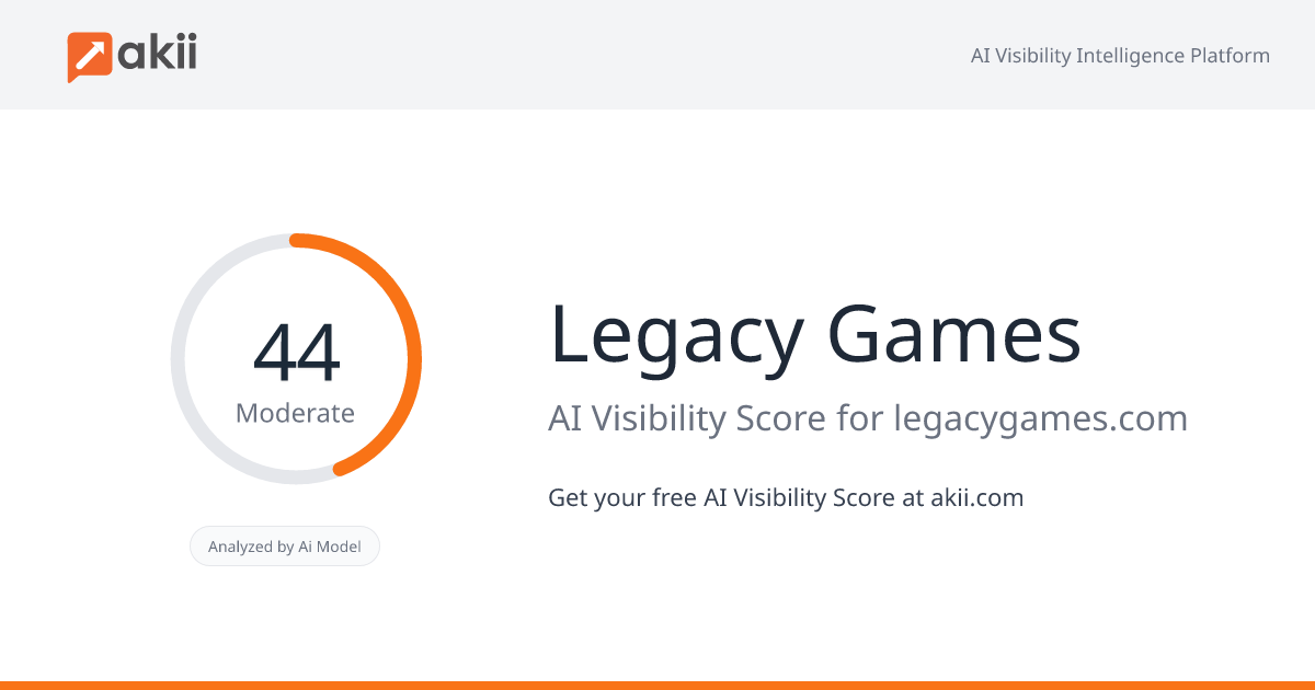 Legacy Games AI Visibility Score