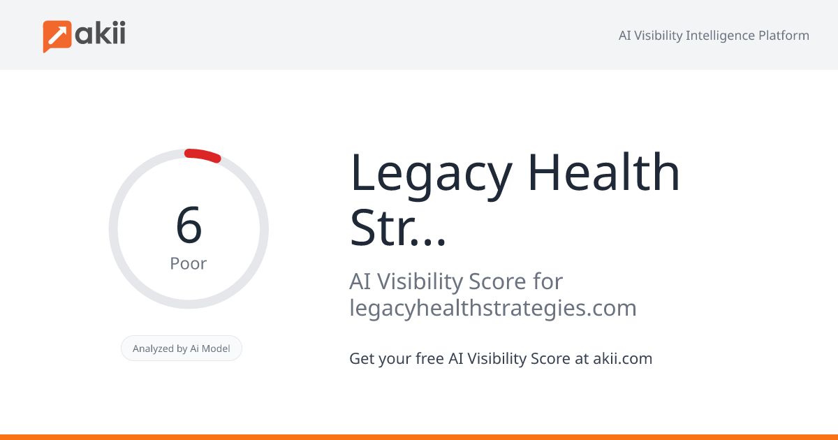 Legacy Health Strategies AI Visibility Score
