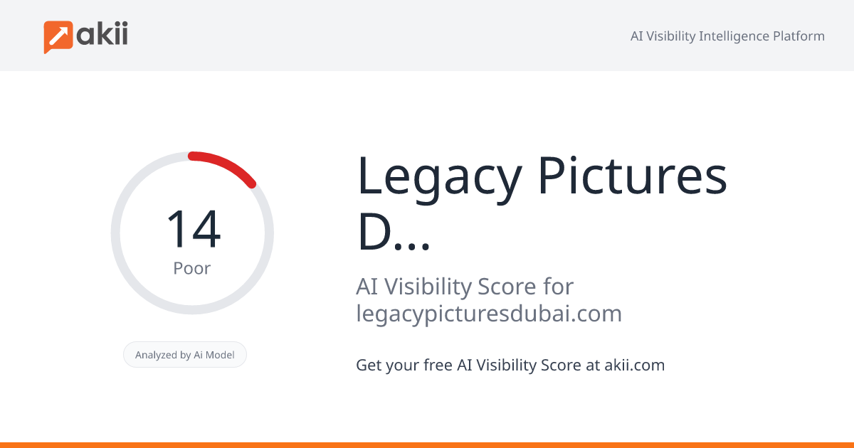Legacy Pictures Dubai AI Visibility Score