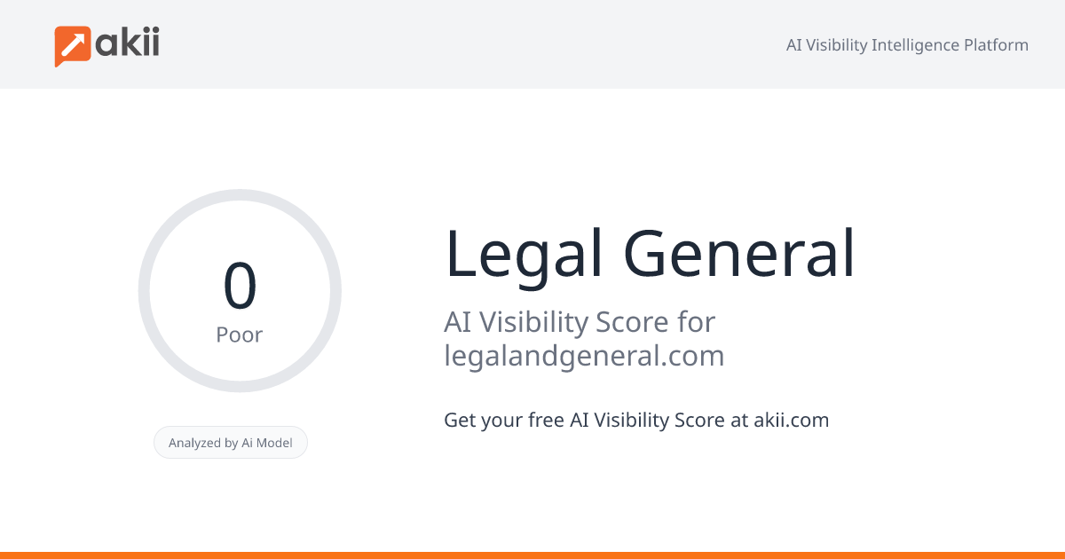 Legal & General AI Visibility Score