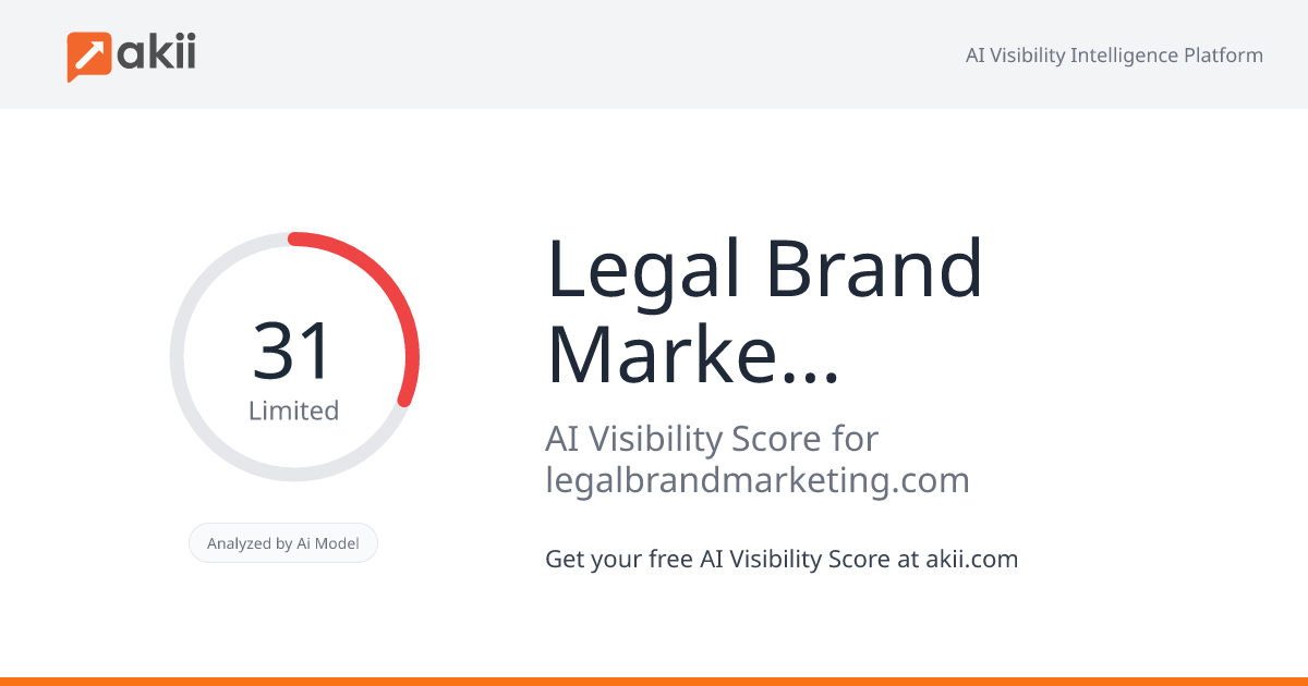 Legal Brand Marketing AI Visibility Score