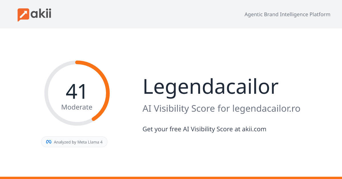 Legendacailor AI Visibility Score