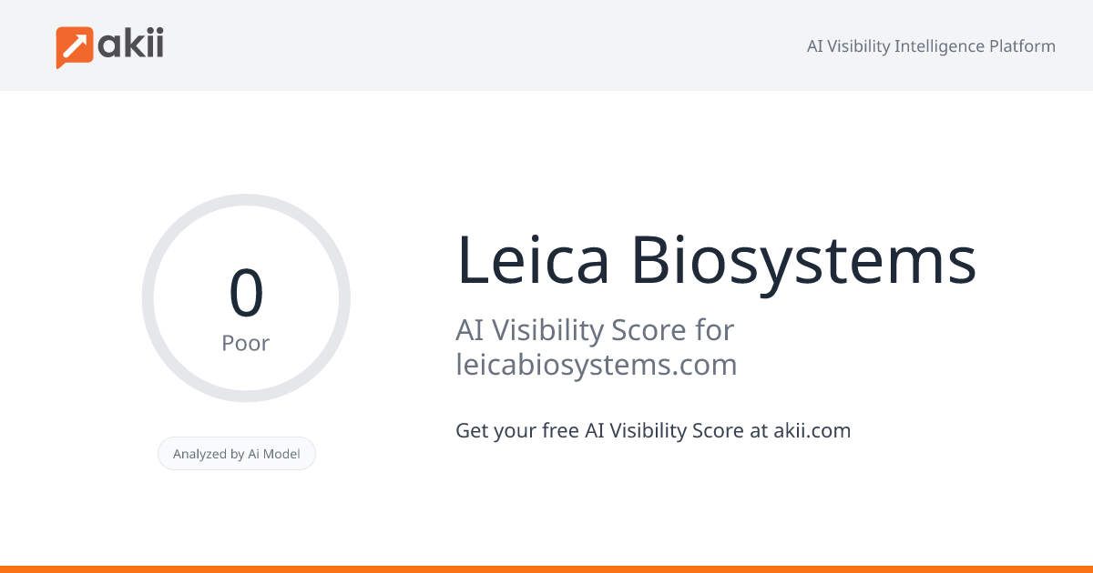 Leica Biosystems AI Visibility Score