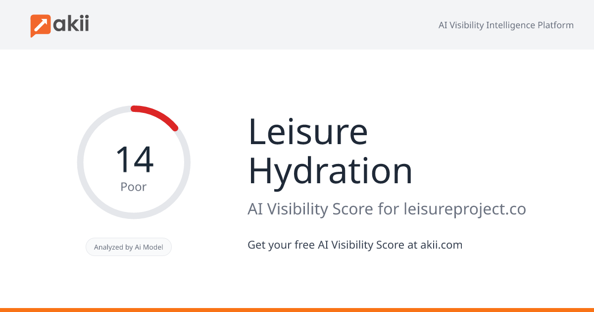 Leisure Hydration AI Visibility Score