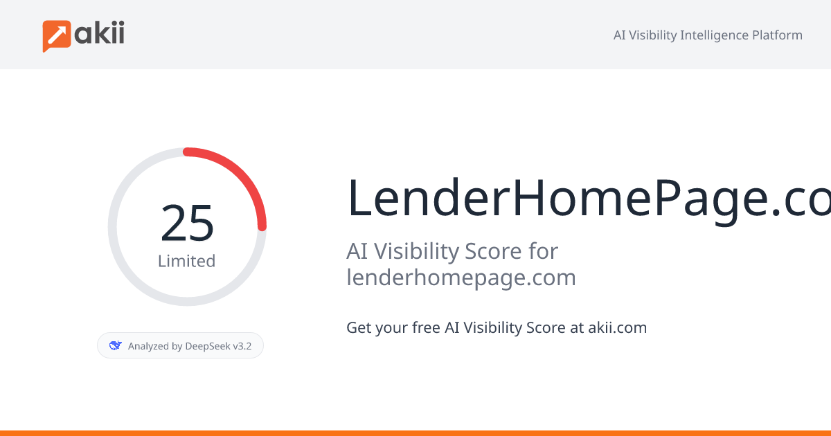 LenderHomePage.com AI Visibility Score
