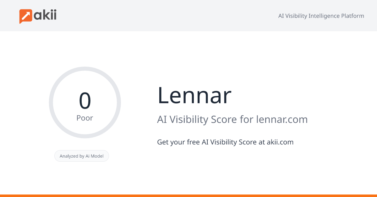 Lennar AI Visibility Score