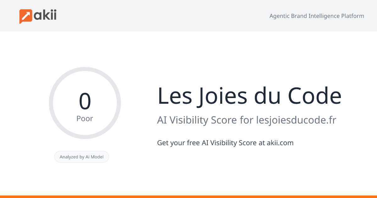 Les Joies du Code AI Visibility Score