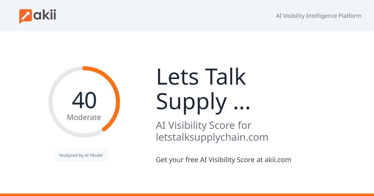Let's Talk Supply Chain AI Visibility Score