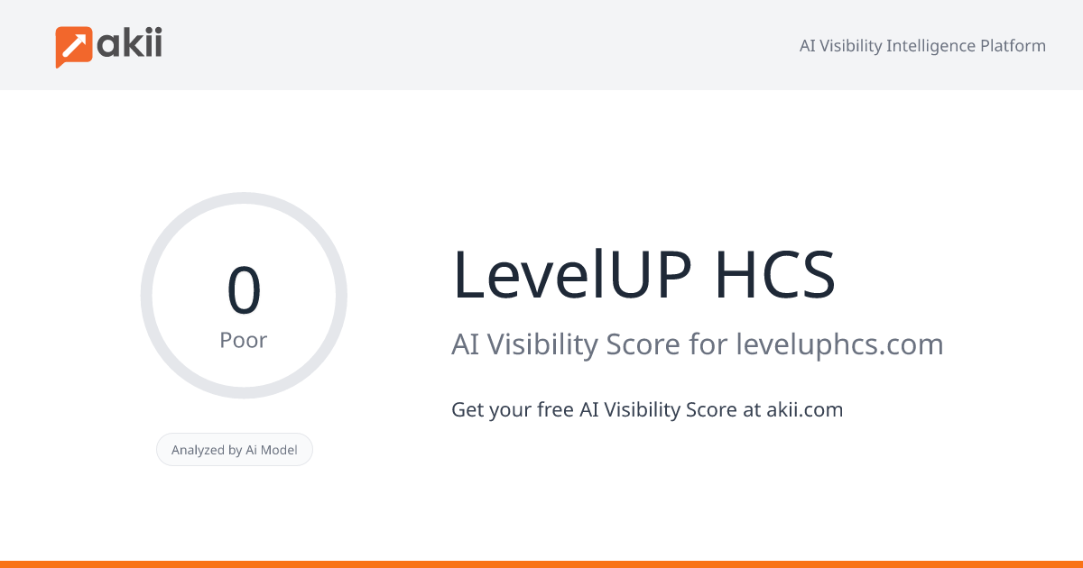 LevelUP HCS AI Visibility Score