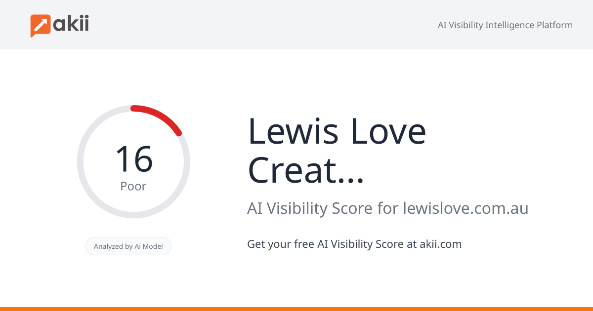 Lewis & Love Creative Studio AI Visibility Score