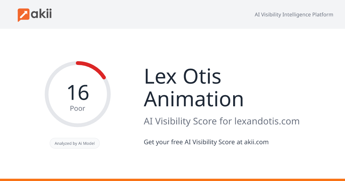 Lex & Otis Animation AI Visibility Score
