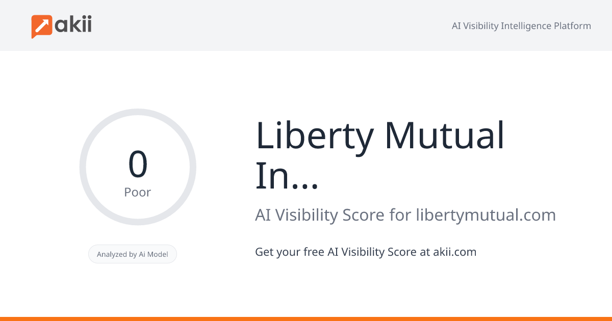 Liberty Mutual Insurance AI Visibility Score