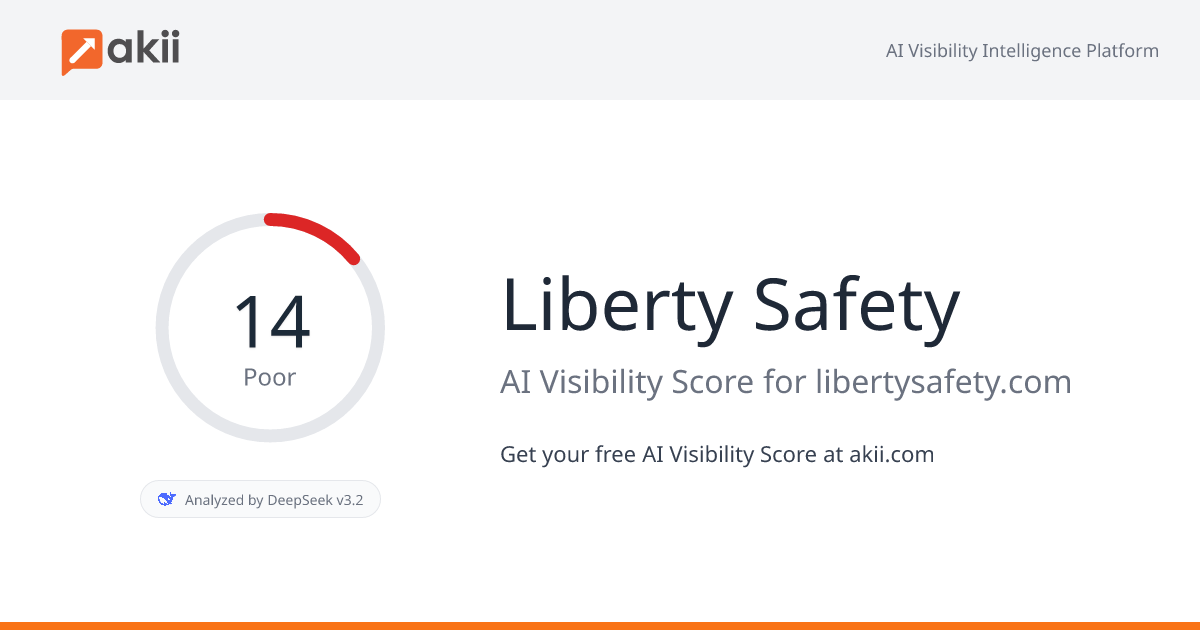 Liberty Safety AI Visibility Score