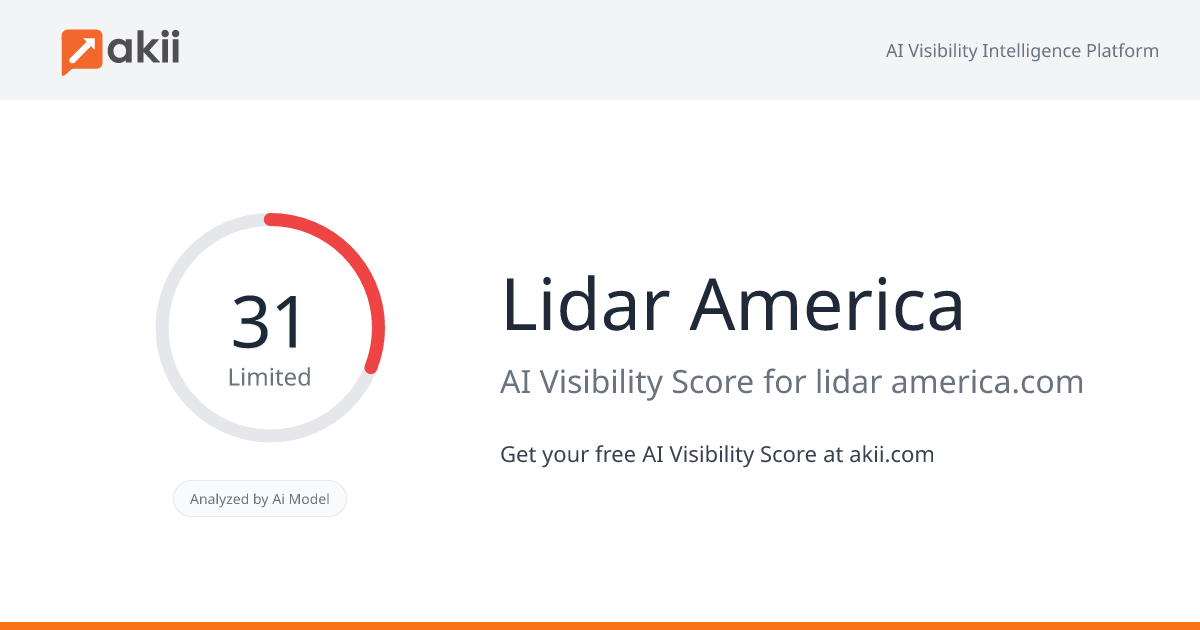 Lidar America AI Visibility Score