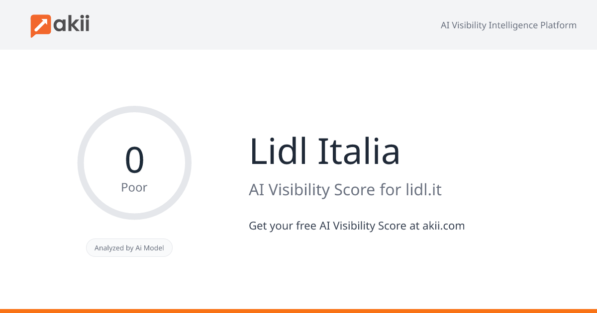Lidl Italia AI Visibility Score