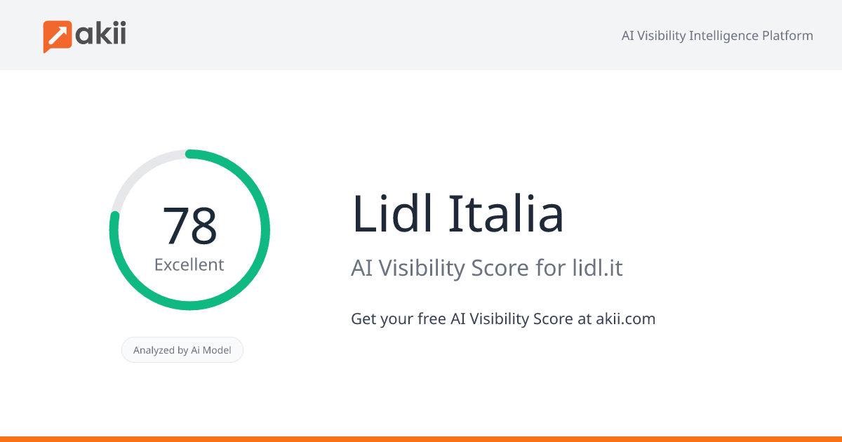 Lidl Italia AI Visibility Score