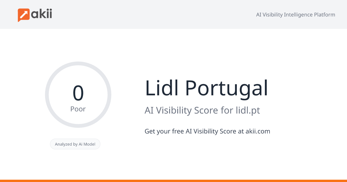 Lidl Portugal AI Visibility Score