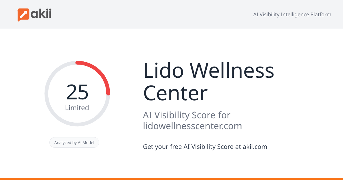 Lido Wellness Center AI Visibility Score