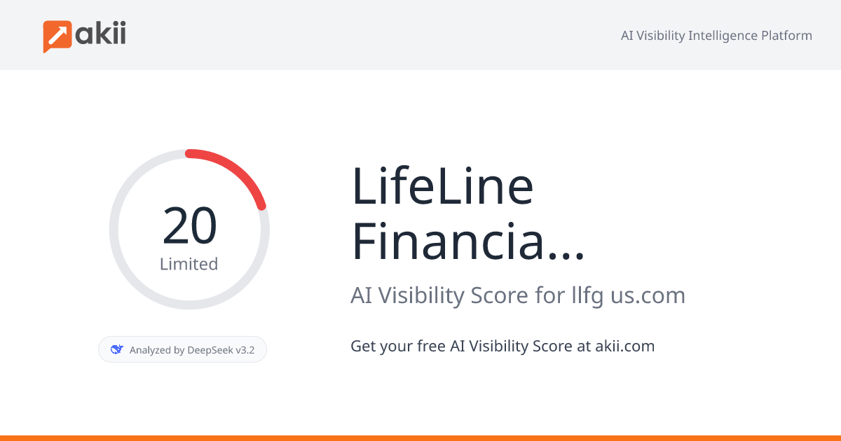 LifeLine Financial Group AI Visibility Score