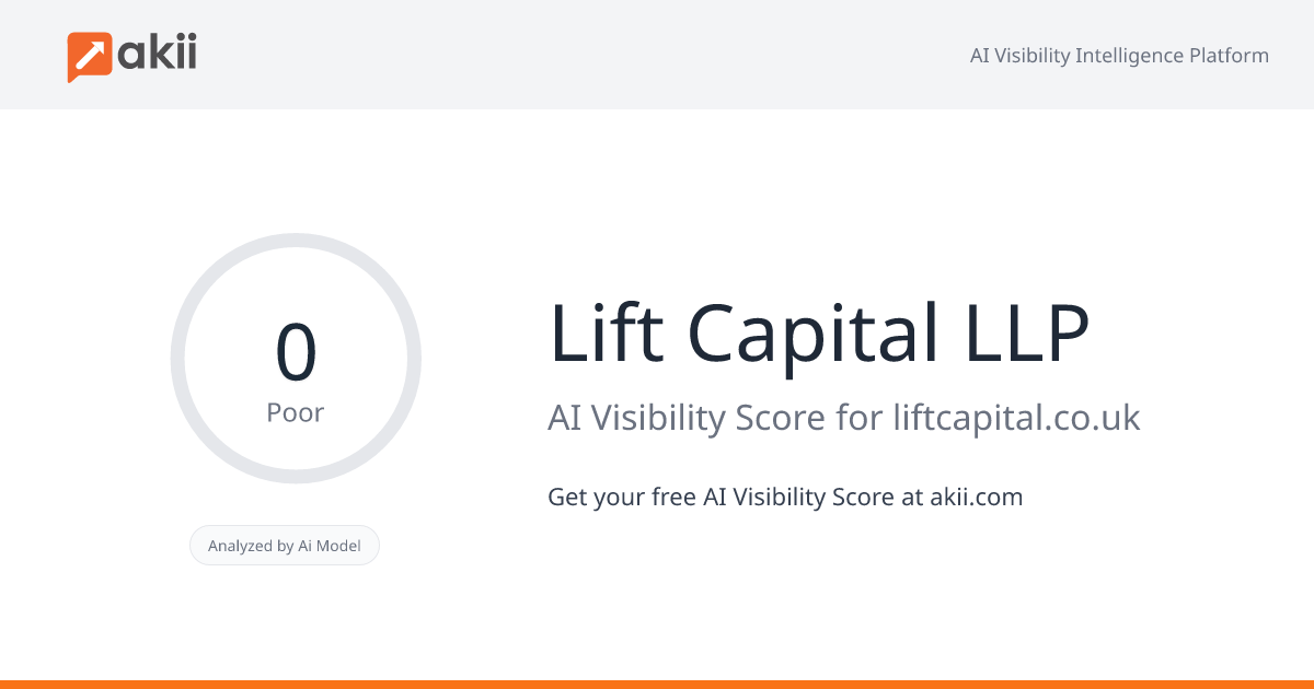 Lift Capital LLP AI Visibility Score