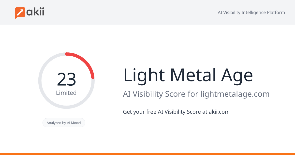 Light Metal Age AI Visibility Score