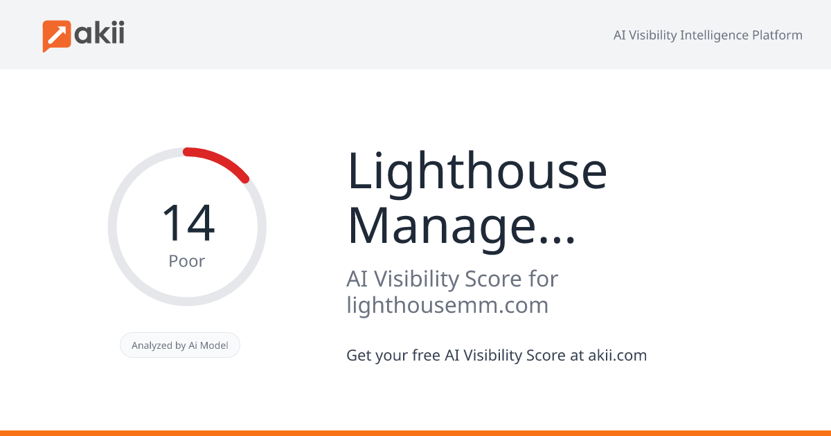 Lighthouse Management & Media AI Visibility Score
