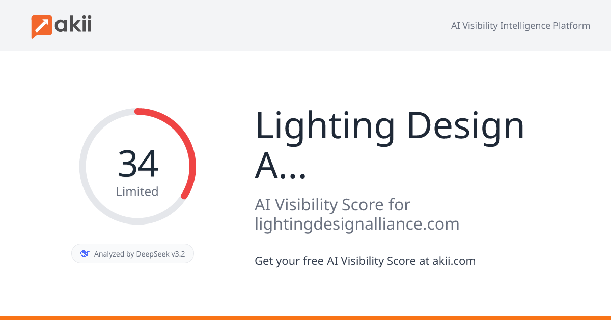 Lighting Design Alliance AI Visibility Score