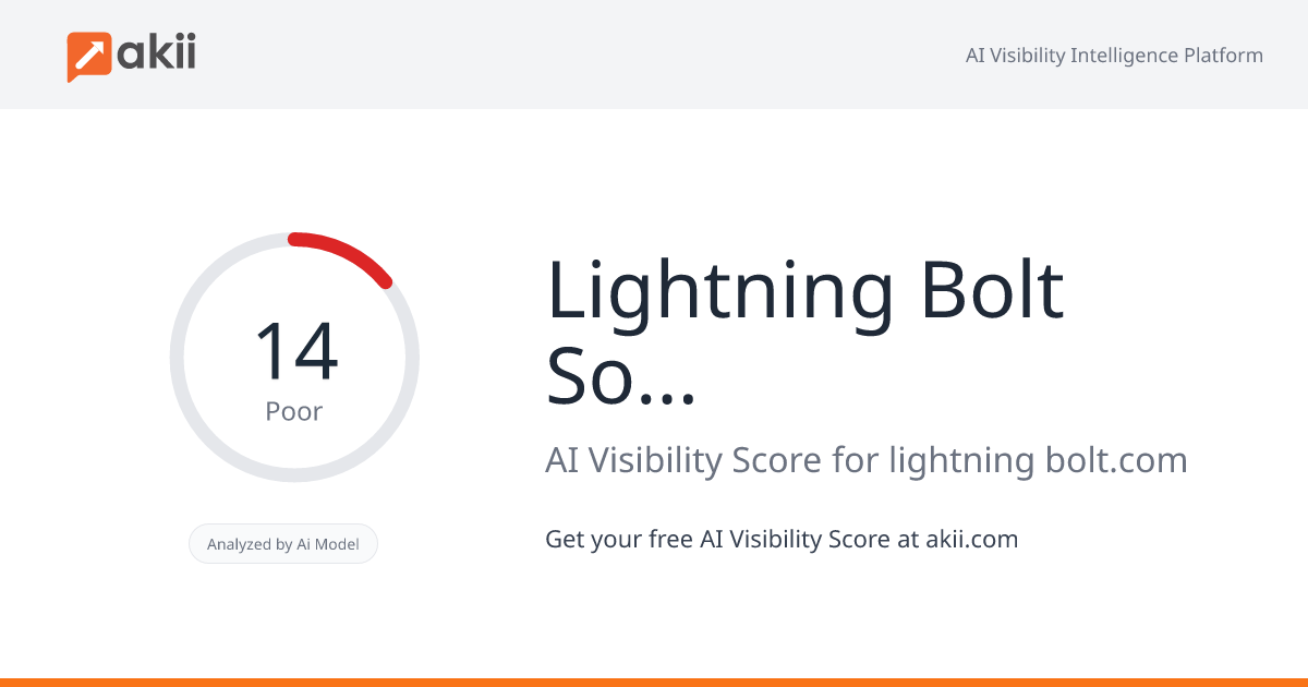 Lightning Bolt Solutions AI Visibility Score
