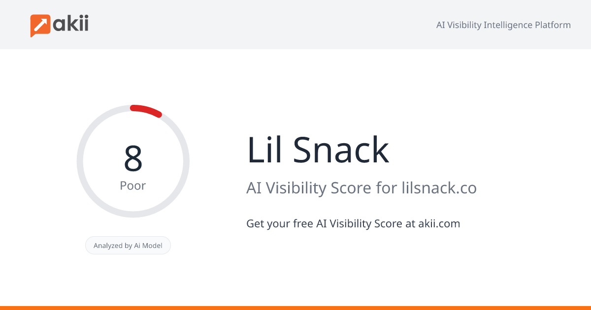 Lil Snack AI Visibility Score