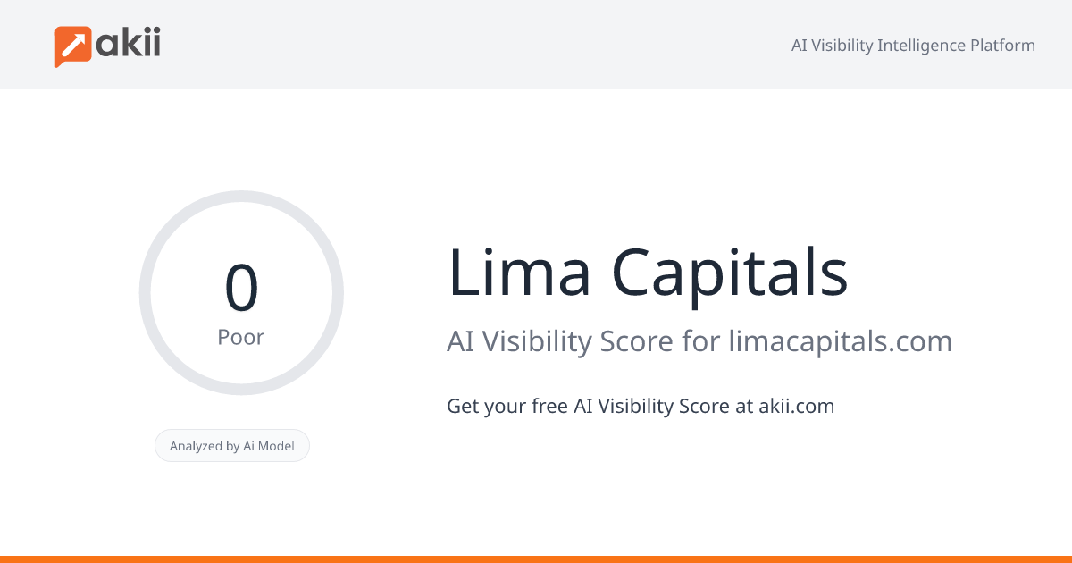 Lima Capitals AI Visibility Score