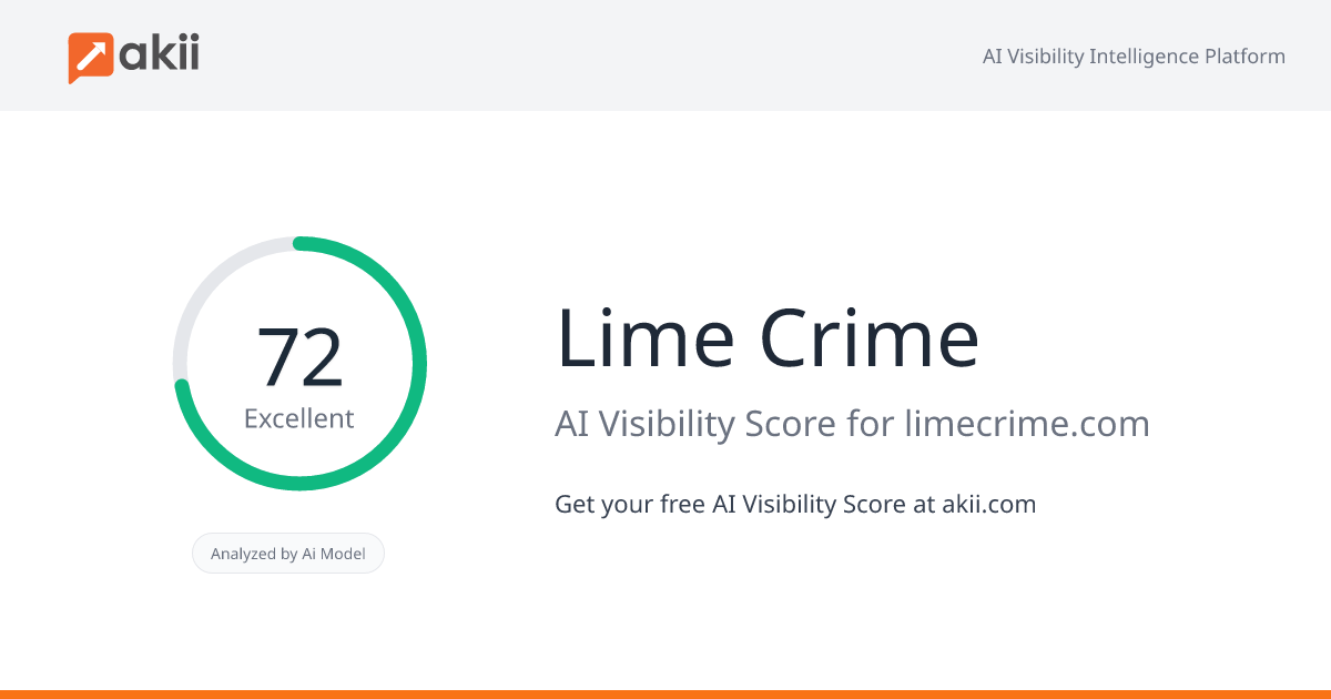 Lime Crime AI Visibility Score