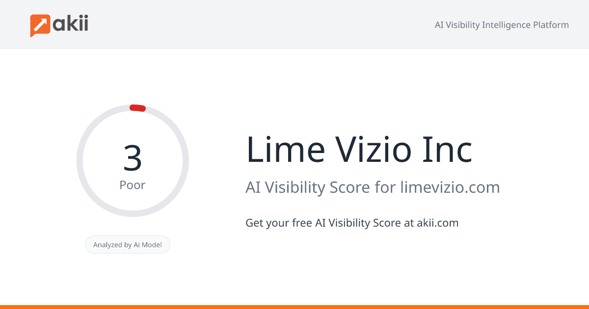 Lime Vizio Inc AI Visibility Score