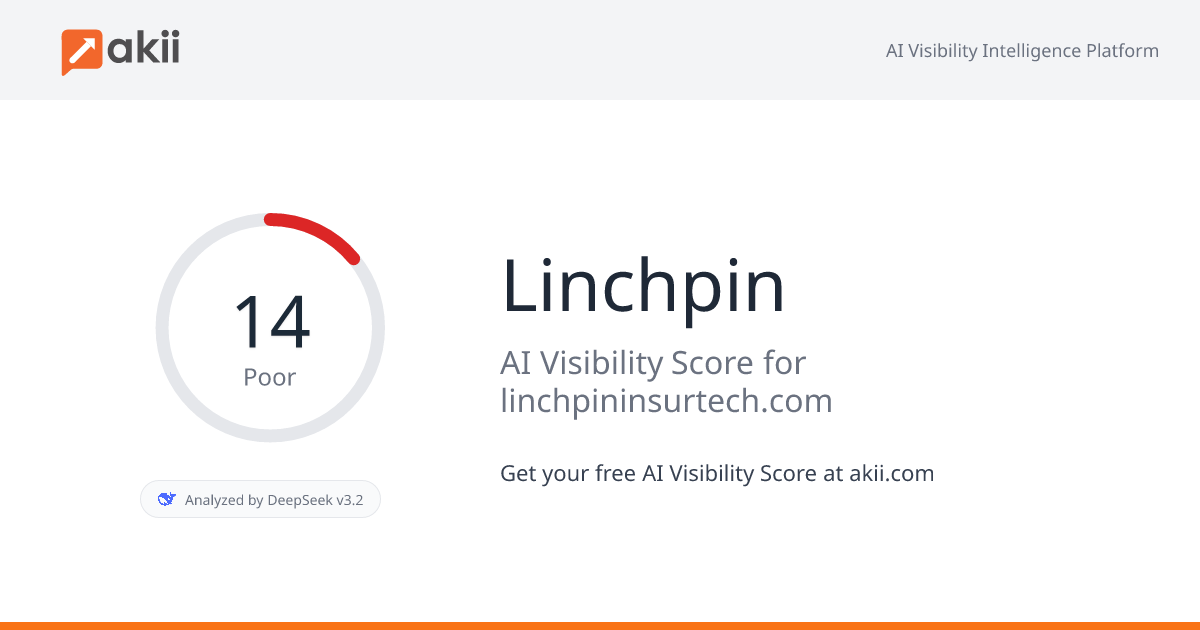Linchpin AI Visibility Score