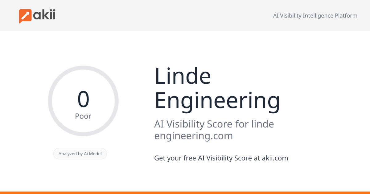 Linde Engineering AI Visibility Score