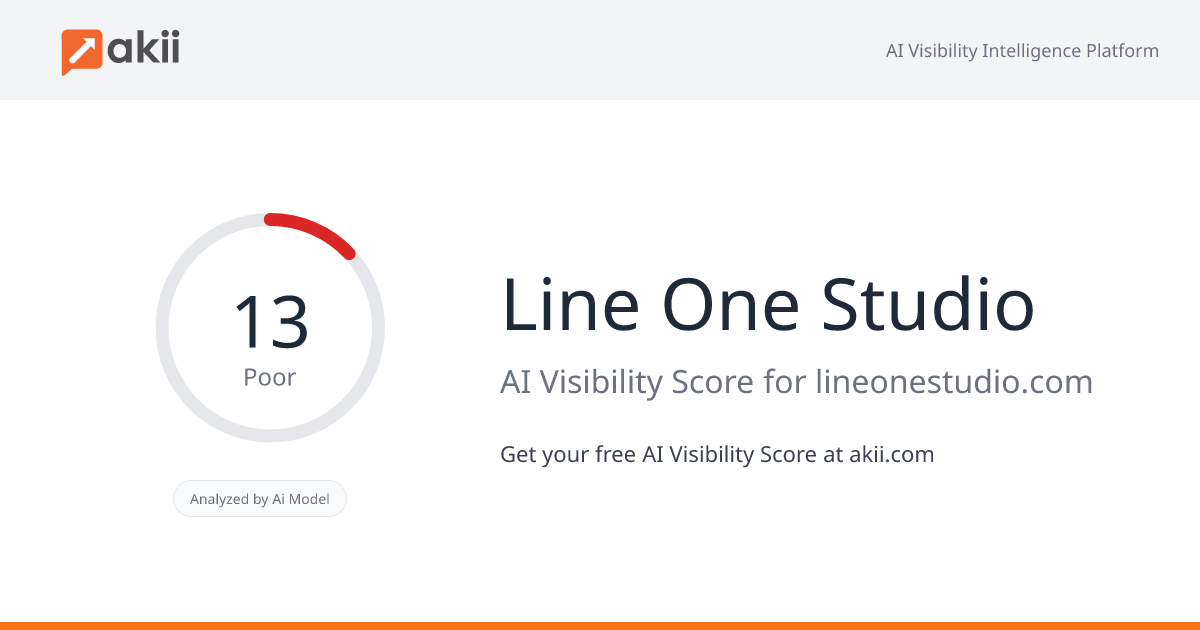 Line One Studio AI Visibility Score