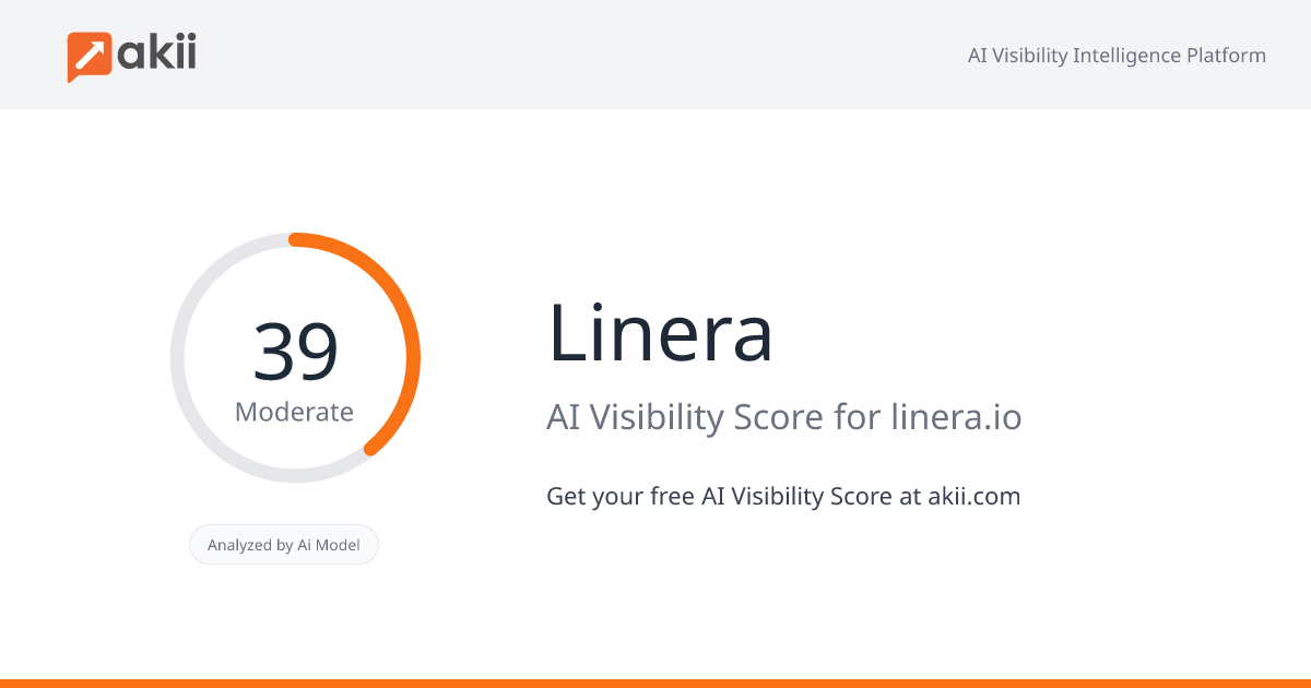 Linera AI Visibility Score