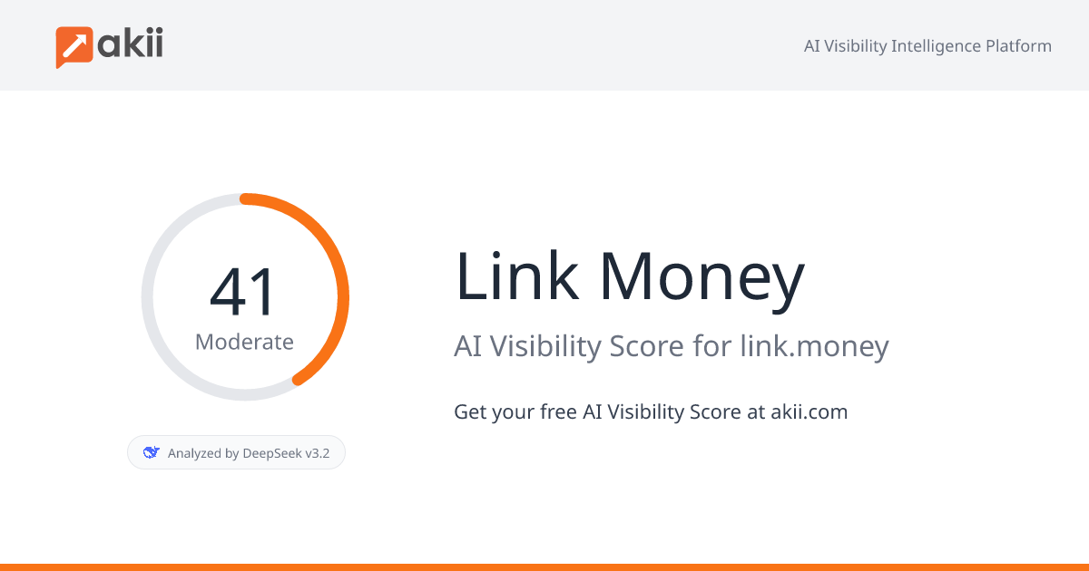 Link Money AI Visibility Score
