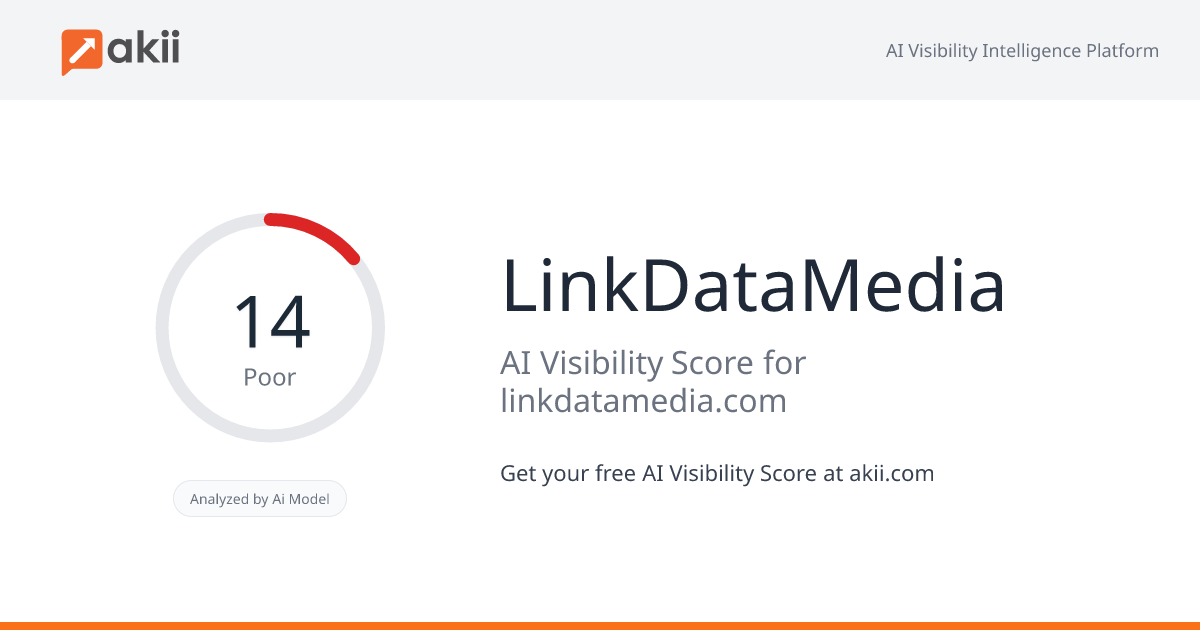 LinkDataMedia AI Visibility Score