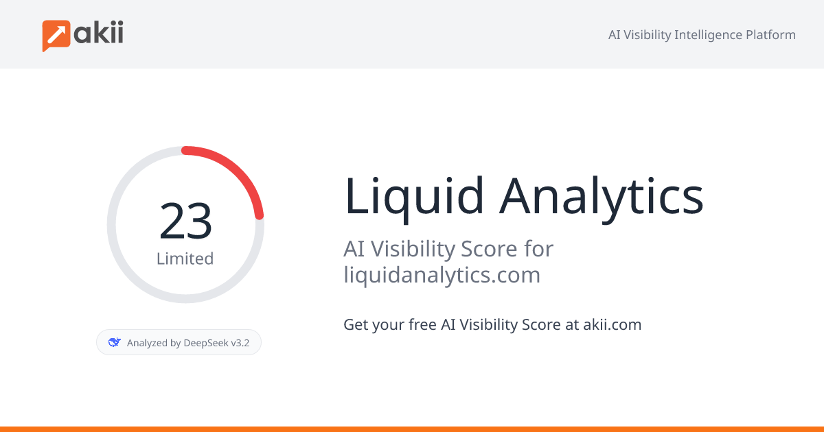 Liquid Analytics AI Visibility Score