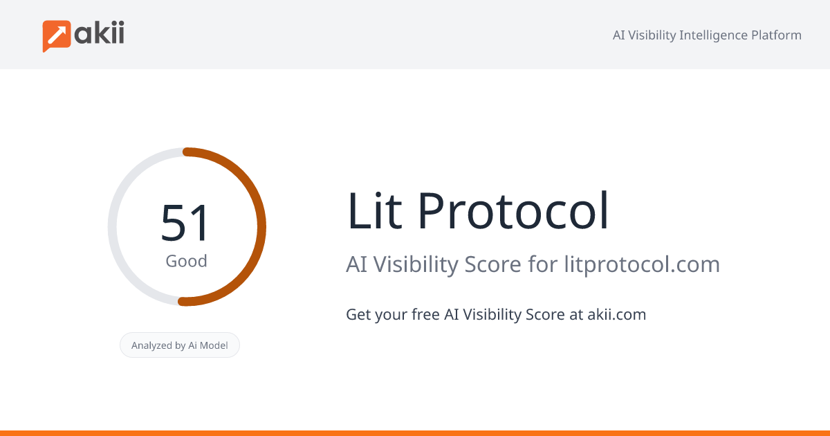 Lit Protocol AI Visibility Score