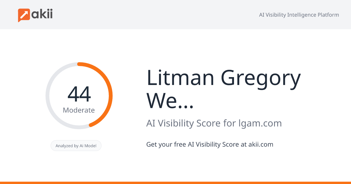 Litman Gregory Wealth Management AI Visibility Score